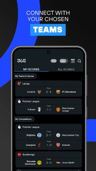 Review Screenshot - Sports Scores – One-Stop-Shop for Sports Enthusiasts