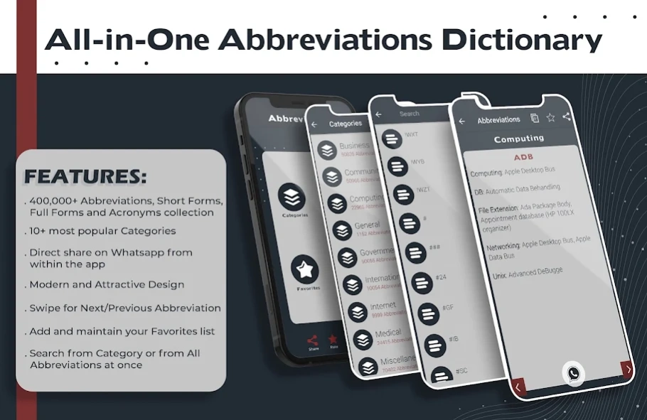 Abbreviation Dictionary Screenshot