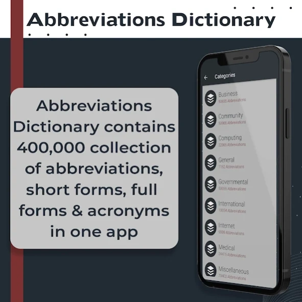Abbreviation Dictionary Screenshot