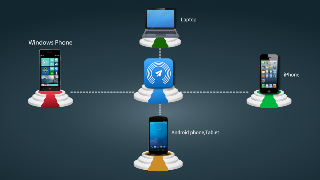 wireless transfer app para windows