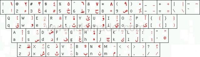 arabic keyboard software free download windows 8