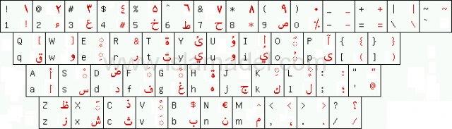 Arabic Keyboard Free Download