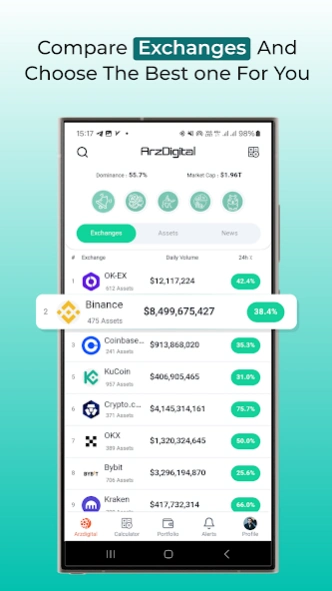 ArzDigital: Track & Buy Crypto 3.1.4 Screenshot