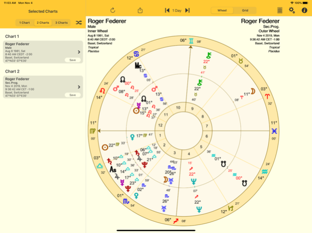 ASTRO EPHEMERIS 英語版 第6版 ASTRO EPHEMERIS 英語版 第6版 How to Read an Ephemeris for