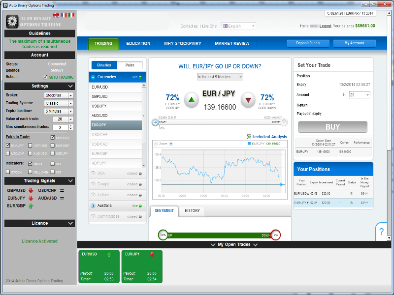 Auto trade software for binary options