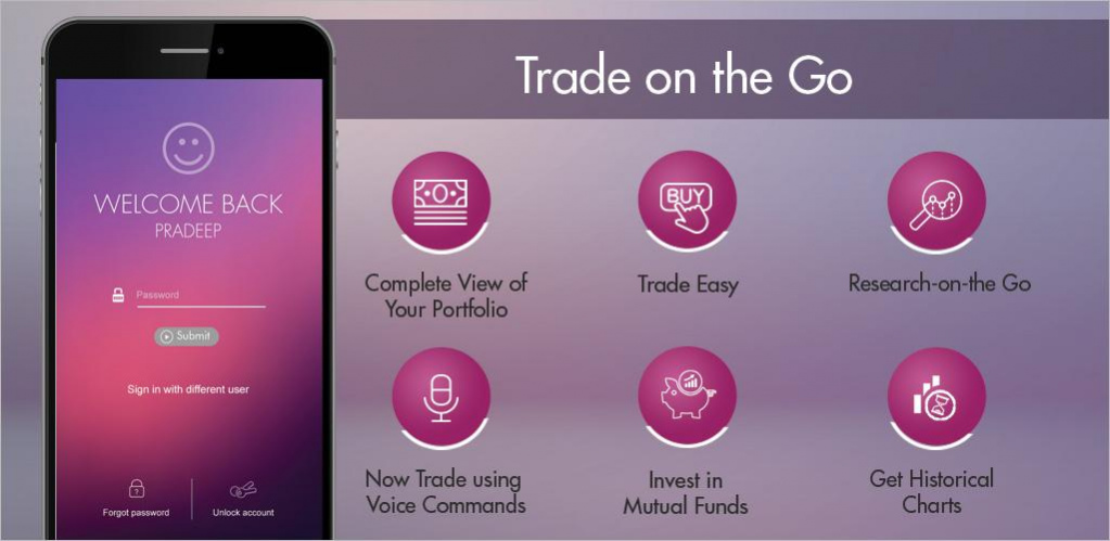 axis online trading app