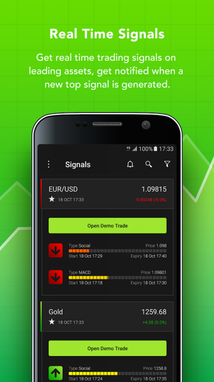 Binary Options Trading Signals 5.7.3 Screenshot