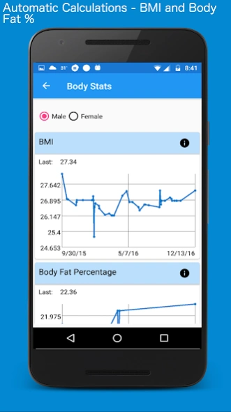 Body Measurement, Fat and Weig 4.7.155 Screenshot