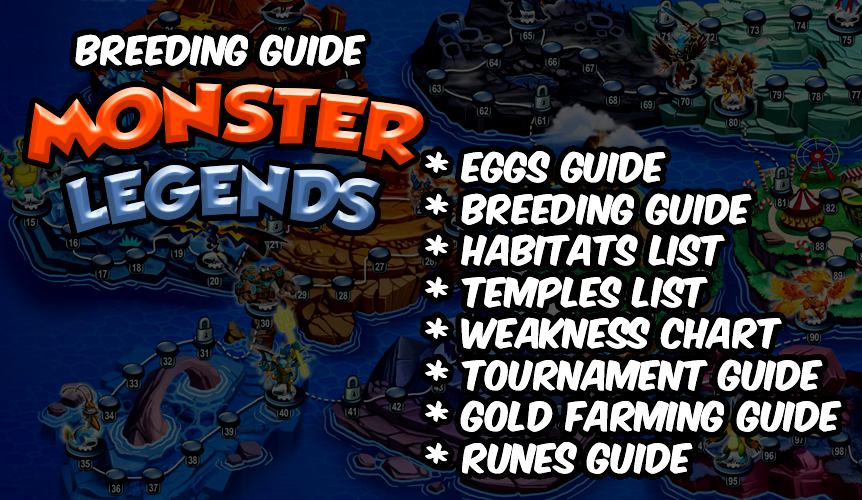 Weakness Chart Monster Legends