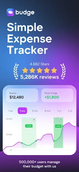 Budge・Savings & Budget Planner 4.9.9.26033100 Screenshot