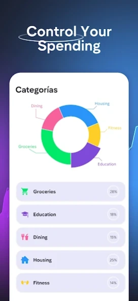 Budge・Savings & Budget Planner 4.9.9.26033100 Screenshot