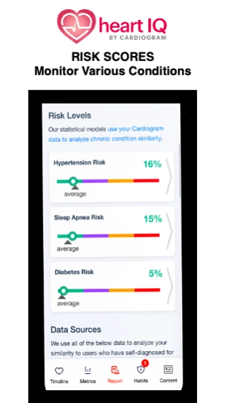 Cardiogram app garmin outlet