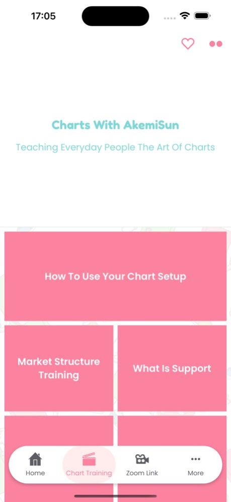 Charts With AkemiSun 1.4 Screenshot