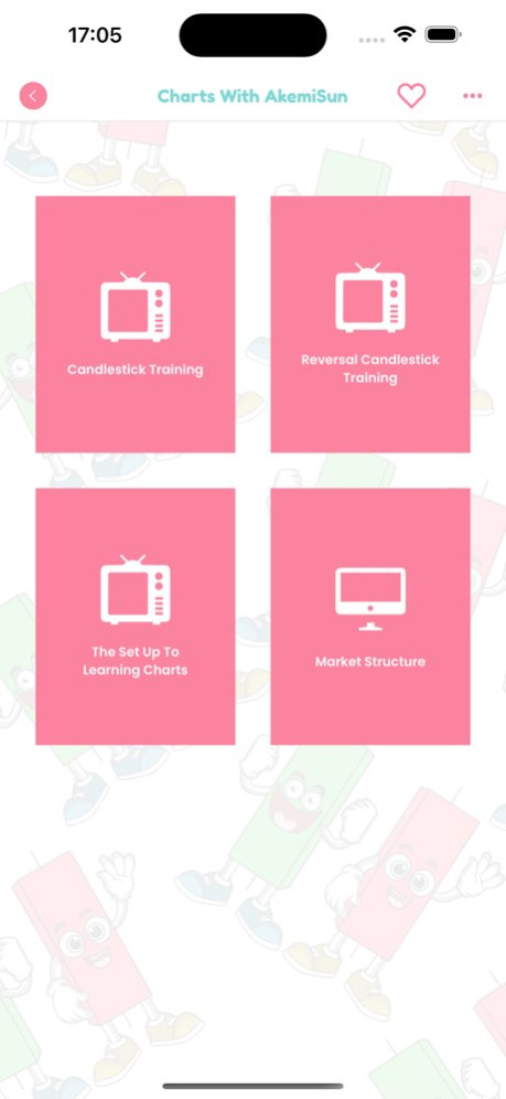 Charts With AkemiSun 1.4 Screenshot