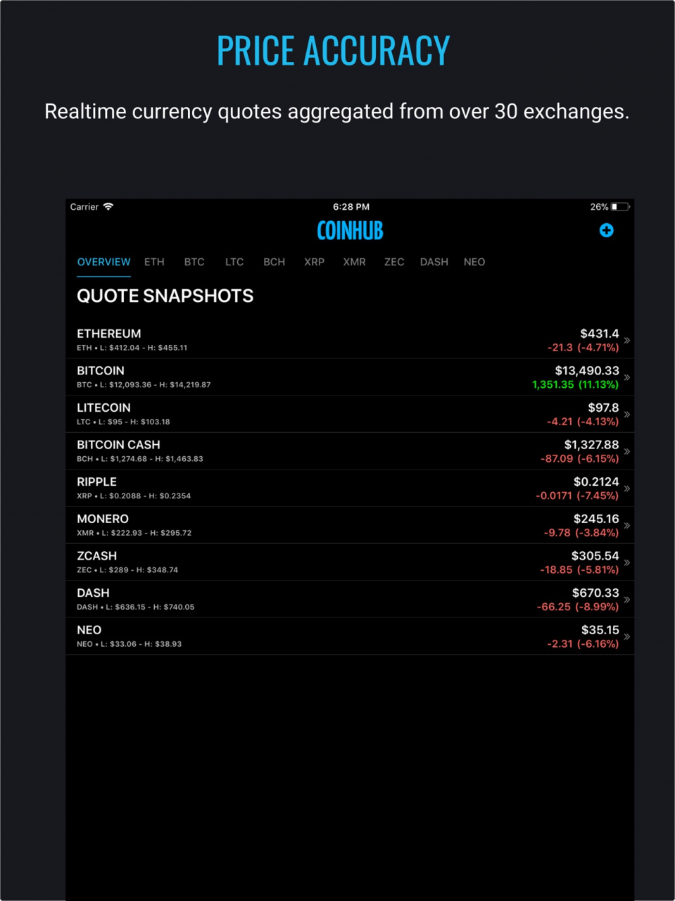 CoinHub Terminal 2.0.11 Free Download