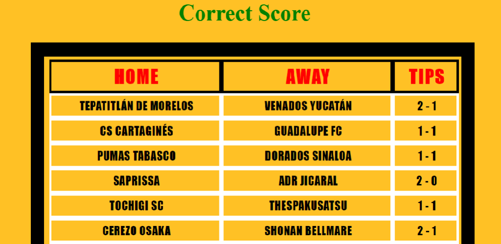 Correct Score Tips 3.36.2.4 Screenshot