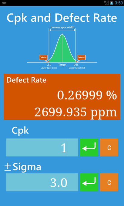 Cpk and Defect Rate 1.0 Free Download