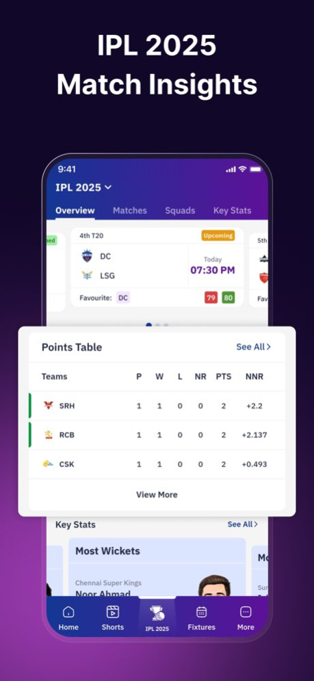 CricScore : Live Score & News 3.0.2 Screenshot