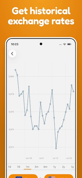Currency Converter: Live Rates Screenshot