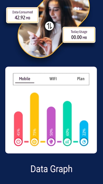 Data Usage Manager & Monitor 4.2 Screenshot