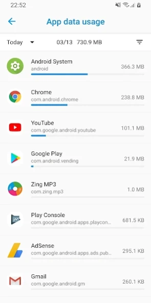 Data Usage - Data Manager 1.3.7 Screenshot