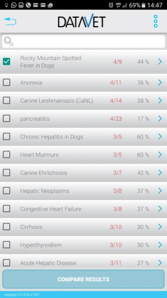 DATAVET Screenshot