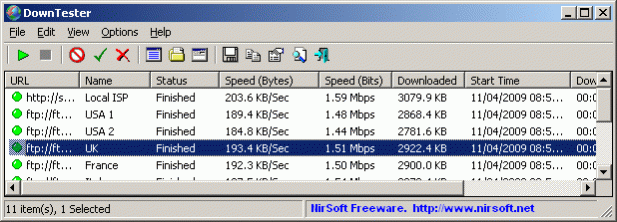 Review Screenshot - DownTester review