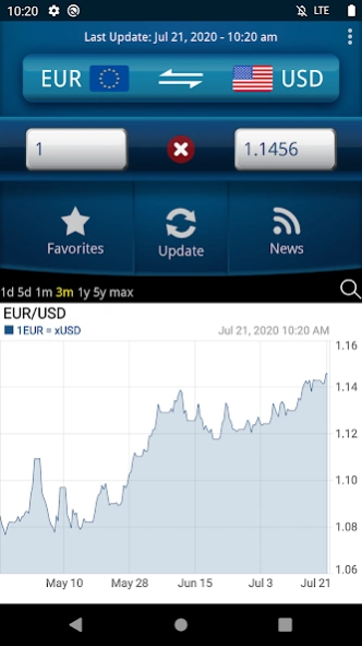 Review Screenshot - A Very Useful Currency Converter Tool