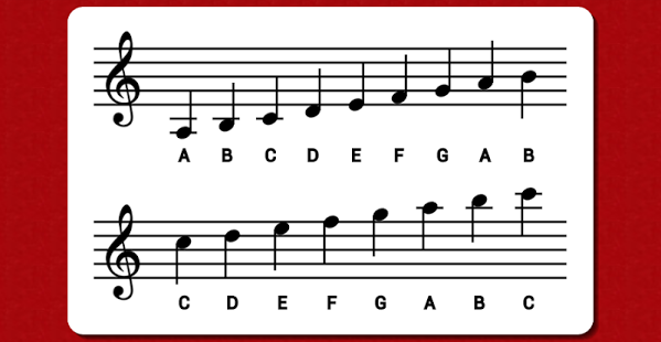 Note trainer online lite learn piano