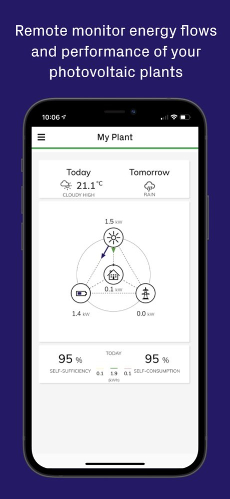 Energy Viewer 2.1.0 Screenshot