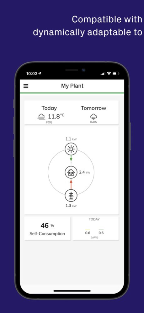 Energy Viewer 2.1.0 Screenshot