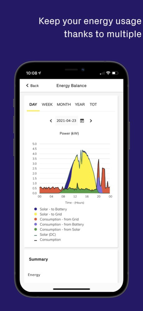 Energy Viewer 2.1.0 Screenshot