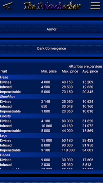 Eso The Pricechecker 203 0 0 Free Download