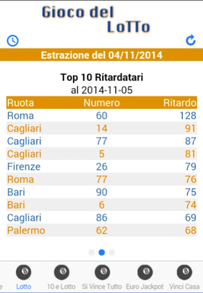 Estrazioni Lotto 2.3.3 Screenshot