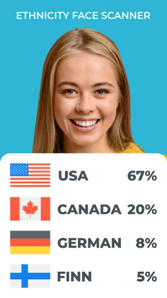 Ethnicity: Nation Face Scanner 1.10 Screenshot