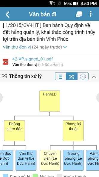 EverNet - iNet Solutions 3.9.5 Screenshot