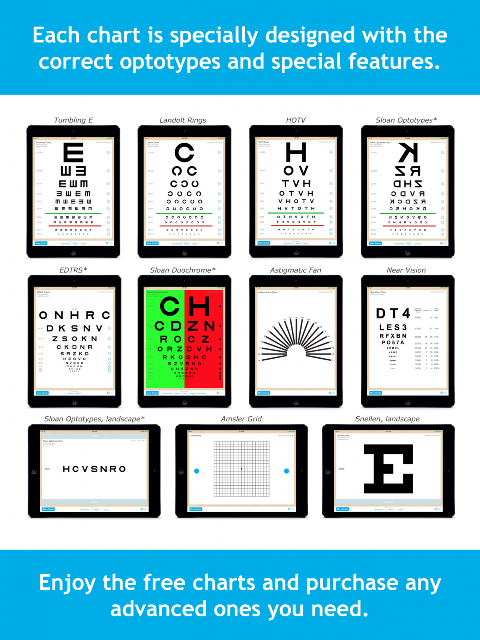 OUNONA Chart Eye Test Vision Amsler Grid Snellen Exam Visual