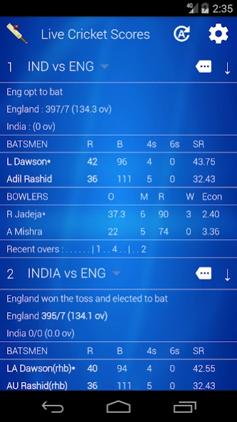 Online cricket scorecard shop
