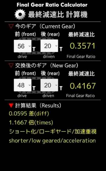 Final Gear Ratio Calculator 1.0 Free Download
