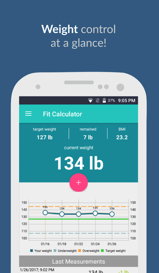 Fit Calculator 3 6 Free Download