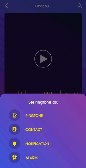 Ringtones for Android Phones