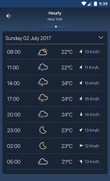 Freemeteo () Freemeteo