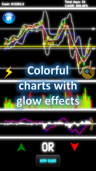 Glowchart Stock Trading Simulator Game Free Download