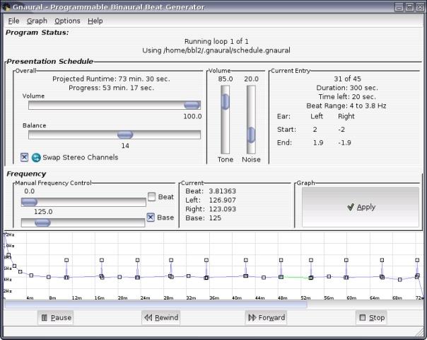 Review Screenshot - Fine brain tuning