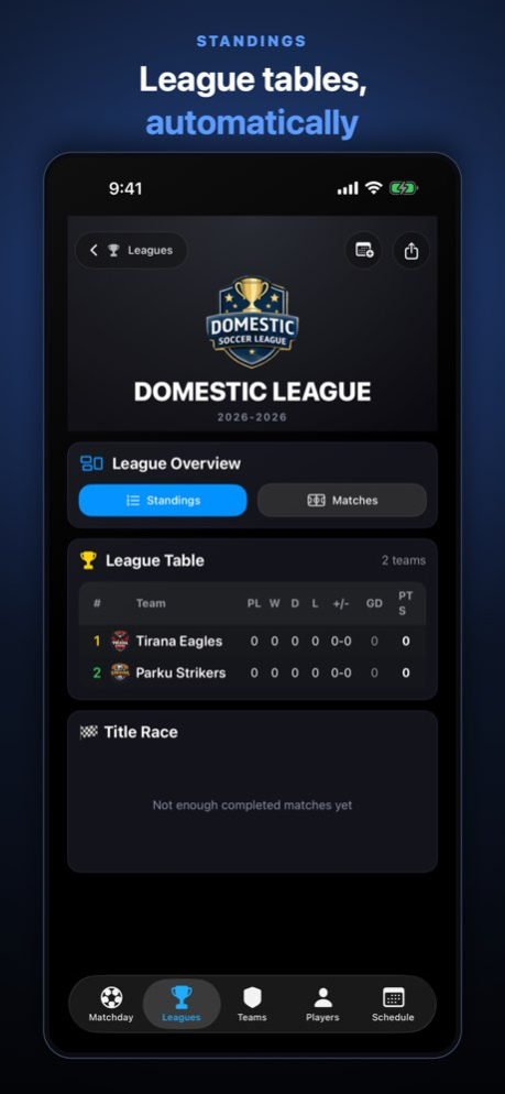 GoatStatz 2.68 Screenshot