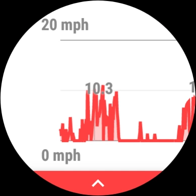 GPS Tracker for Wear OS 1.0.210304 Free Download
