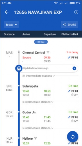 IRCTC Train PNR Status, NTES Rail Running Status