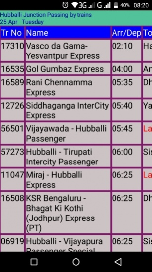 Indian Railway Offline Timetable
