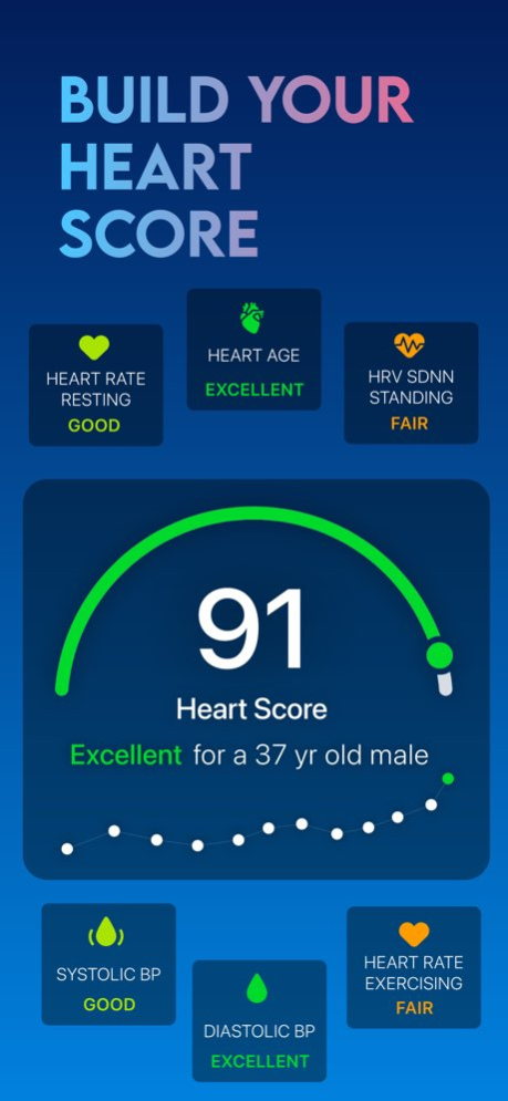 Instant Heart Rate: HR Monitor 8.2.0 Screenshot
