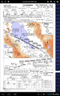Jeppesen Charts Free Download